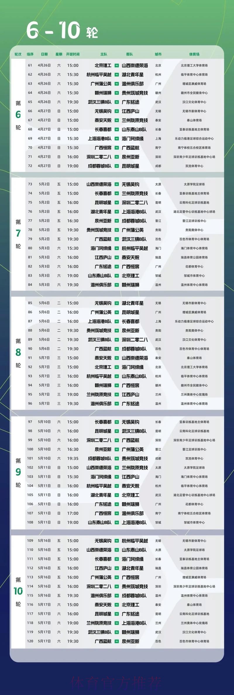 唤燃亿心 | 2020年中乙联赛第一阶段赛程公布