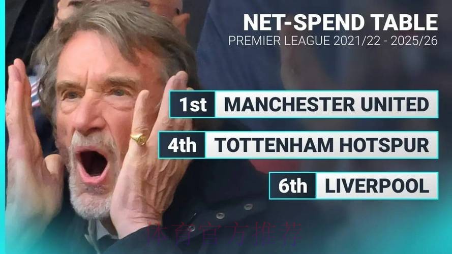 曝安德森将选择转会曼城！曼联还有一方式可截胡，砸钱能击败瓜帅